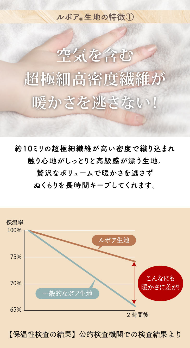 Le bois（ルボア） 着る毛布