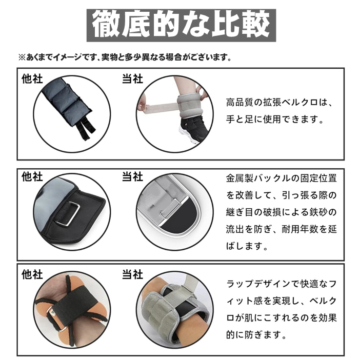 ソフト アンクルリストウェイト 2個組
