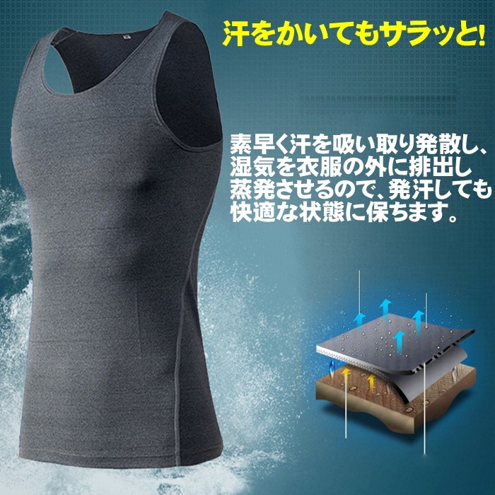 コンプレッションウェア