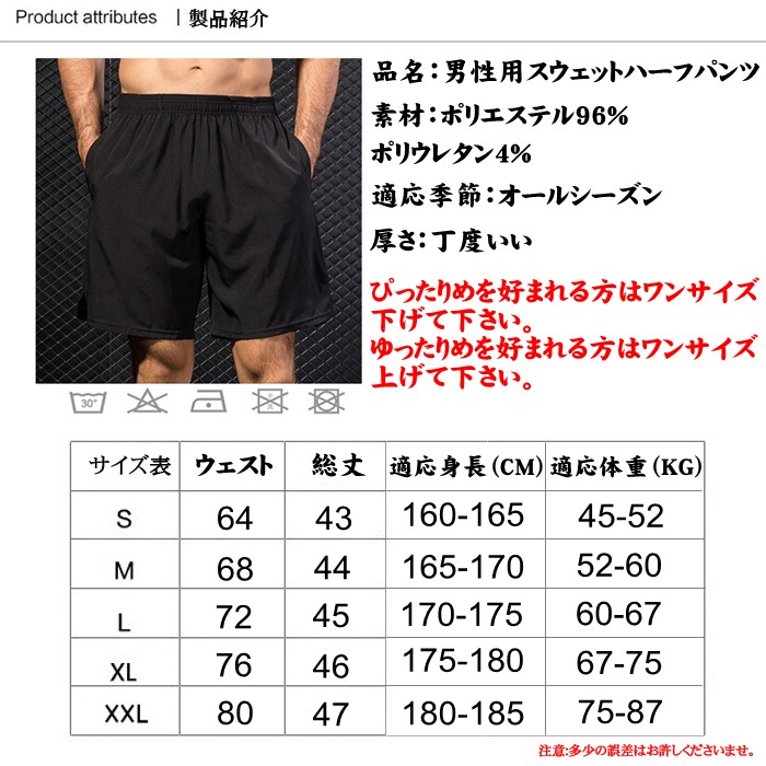 【海外Sサイズ】NRL ペンシル・パンサーズ トレーニングジムショーツ JPジムショーツ ネイビー