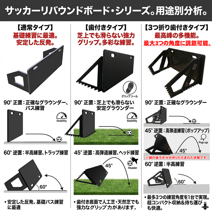 リバウンド ボード サッカー リバウンダー ポータブル 練習