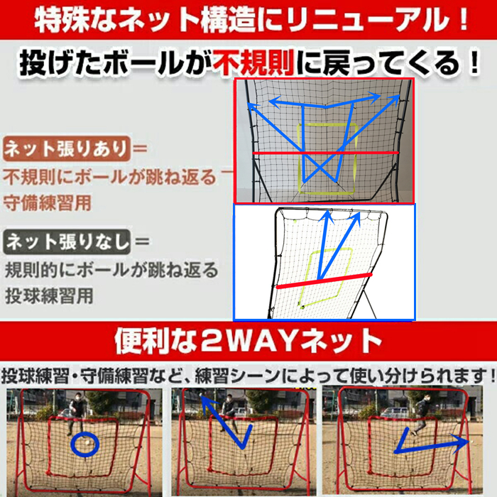 リバウンドネット