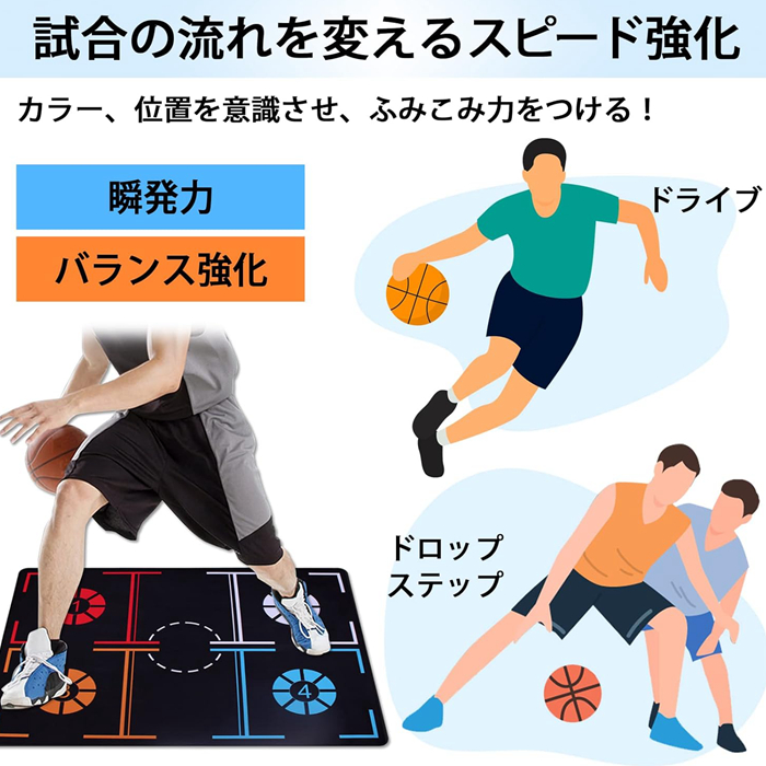 バスケ 室内 ドリブル マット バスケットボール 練習マット