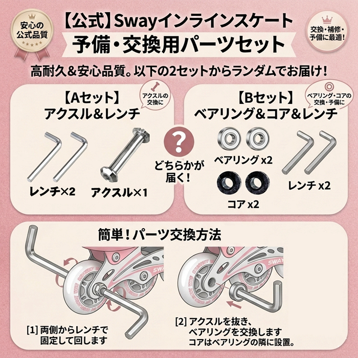  インラインスケート 