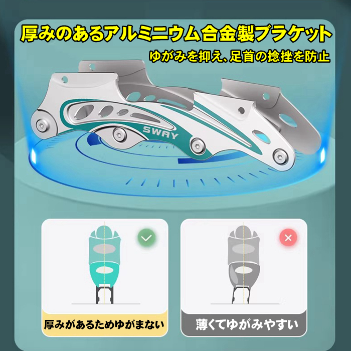  インラインスケート 