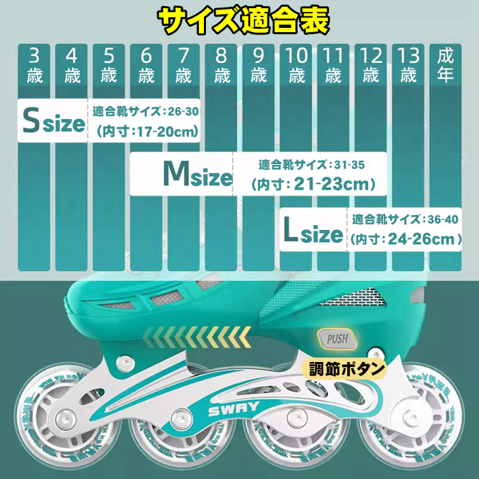  インラインスケート 