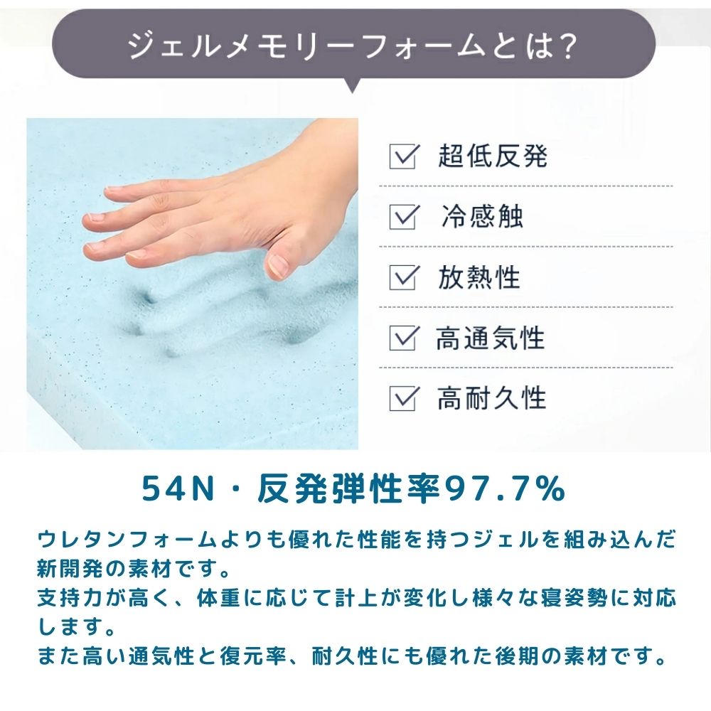 腰痛対策 やや硬め好きのためのノンコイルマットレス クイーンサイズ