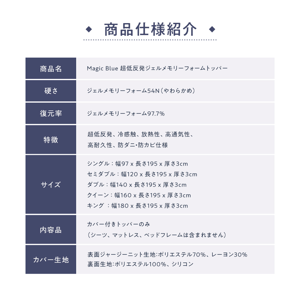 TEMPUR メモリーフォーム 敷きパッド　ダブル　低反発　厚３cm TEMPUR メモリーフォーム 敷きパッド ダブル 低反発 厚3cm