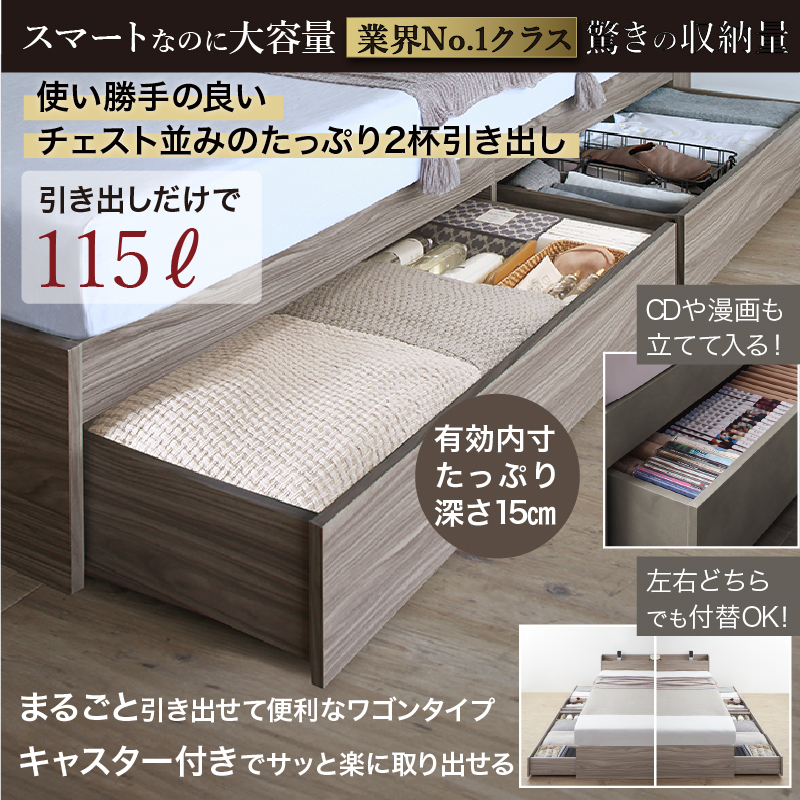 送料込み価格変更【お引き取り対応】 高級ダブルベット ベッド ダブルベッド ダブル ベット シングルベッド セミダブル