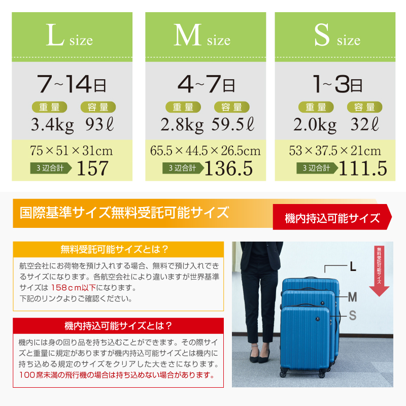 スーツケース L サイズ 大型 キャリーケース キャリーバッグ 超軽量 約