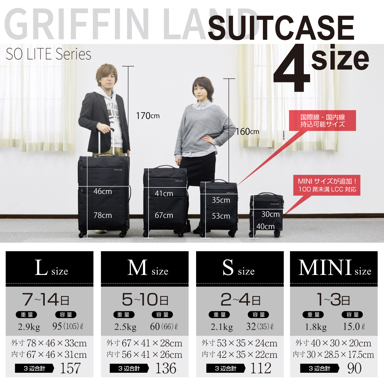 GRIFFIN LAND（グリフィンランド） キャリーケース スーツケース 機内