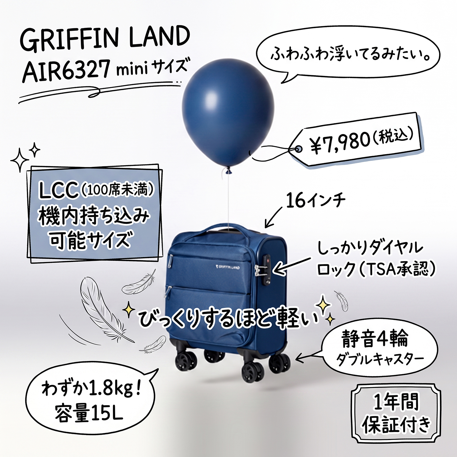 GRIFFIN LAND（グリフィンランド） キャリーケース スーツケース 機内