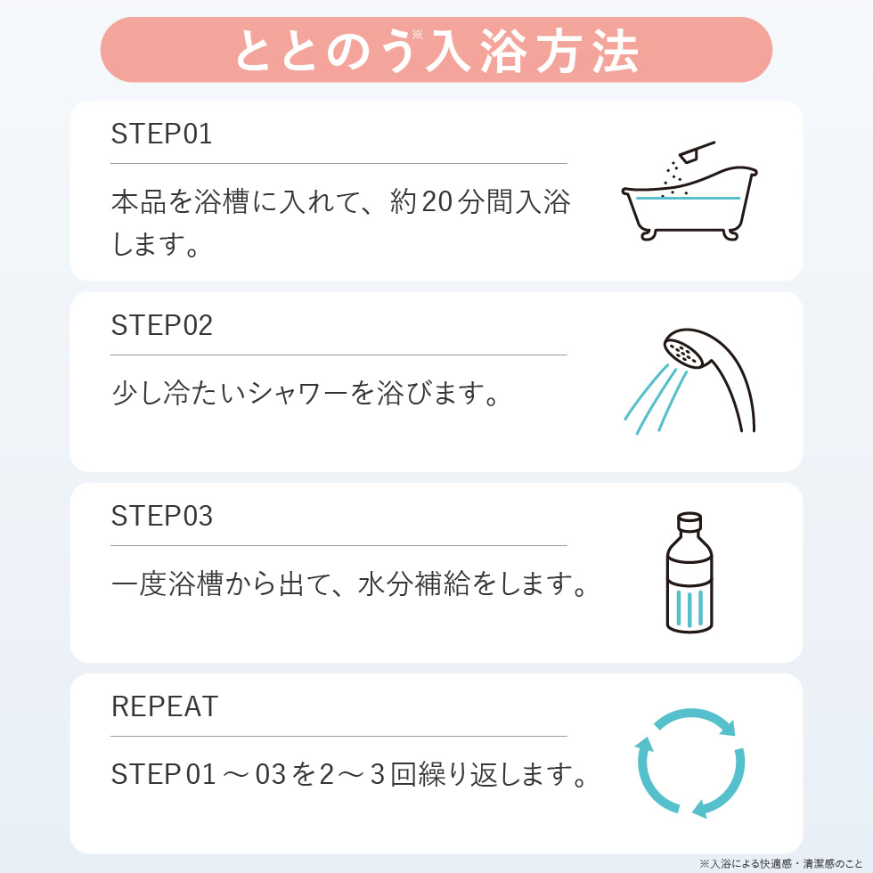 PICOMONTE（ピコモンテ） 入浴剤 25回分 3個セット ヒノキ ローズ