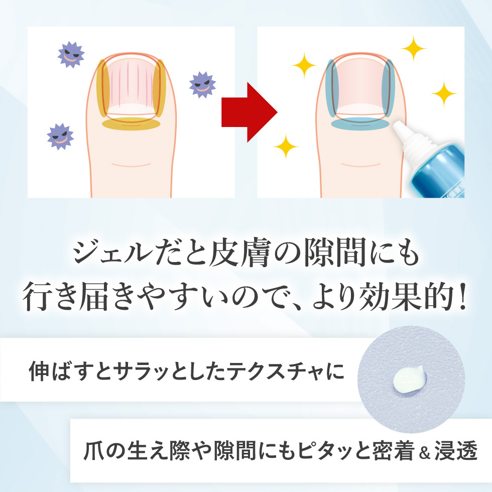 PICOMONTE（ピコモンテ） 薬用 爪ケアジェル 15g 爪周りケア 殺菌 消毒