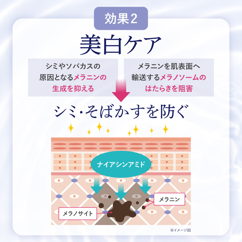 PICOMONTE（ピコモンテ） 薬用 リンクルジェル 10ml シワ改善 美白ケア