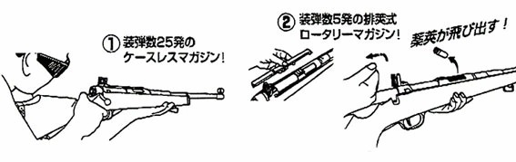 クラウンモデル エアガン コッキングライフル スーパーライフル