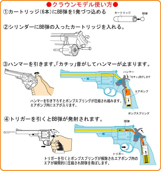 クラウンモデル エアガン リボルバー S&W M29 44マグナム 8