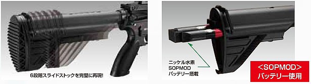 TOKYO MARUI（東京マルイ） 次世代電動ガン HK416D (4952839176196