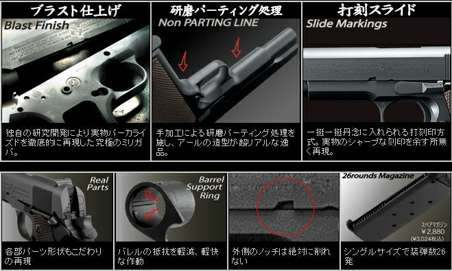 M1911A1コルトガバメント - ガスブローバック | 東京マルイ