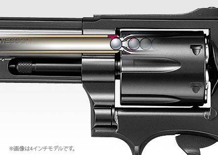 TOKYO MARUI（東京マルイ） ガスリボルバー S&W M19 2.5インチ