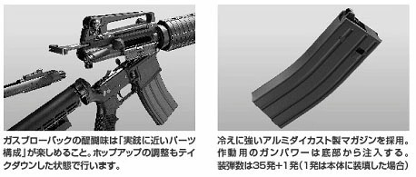 TOKYO MARUI（東京マルイ） ガスブローバック マシンガン M4A1