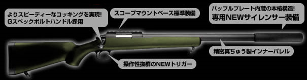 TOKYO MARUI ボルトアクションライフル VSR-10 プロスナイパー G