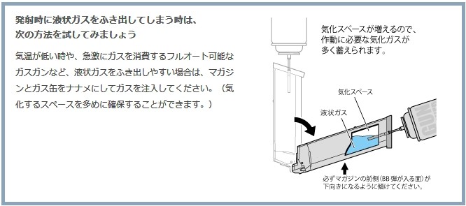 □お得３本セット□ NEW ノンフロン ガンパワー HFO1234ze+LPG 300g x