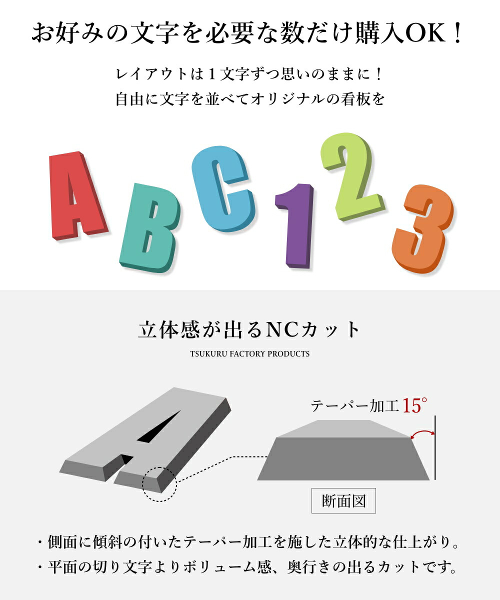 切り文字 本格派 高級仕上げ 10年耐候 立体看板 会社 オフィス 表札 屋外 取付簡単 テーパーカット 人工大理石 アイアン調 メタル調  ステンレス調 保証3年 80角 : ncmoji80 : ものづくり工房 ヤフー店 - 通販 - Yahoo!ショッピング