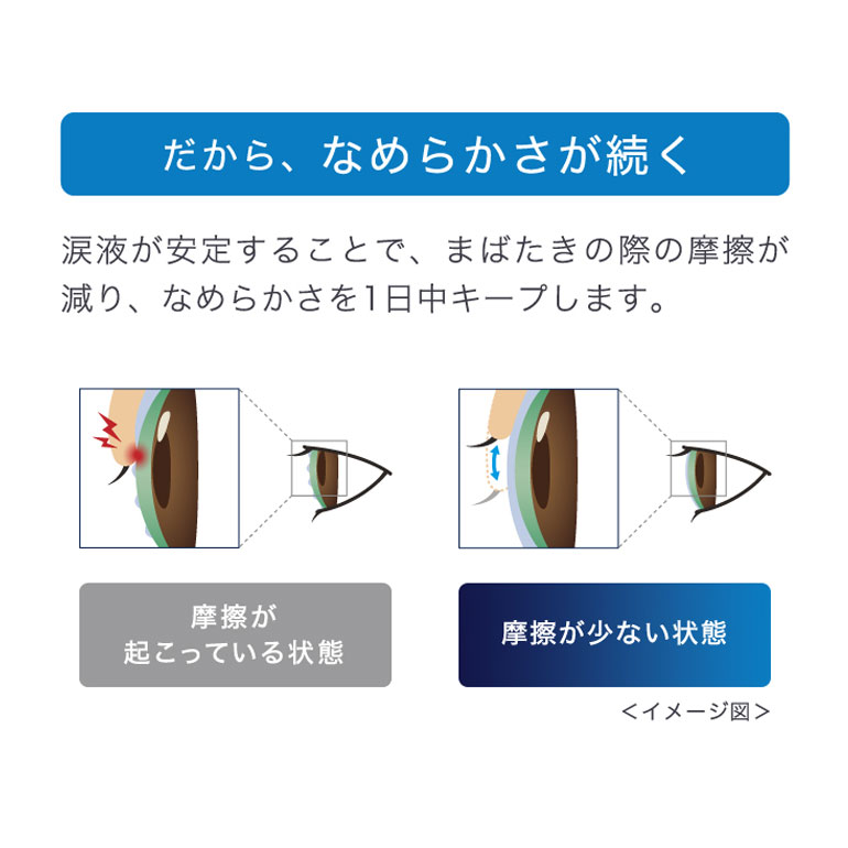 ワンデーアキュビューオアシスMAX 90枚入 2箱 1日使い捨て 処方箋提出 送料無料_5