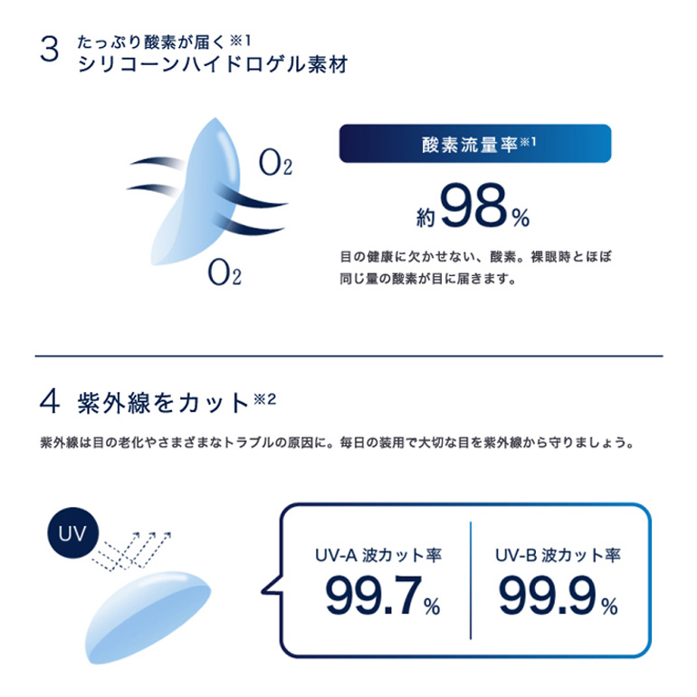 ワンデーアキュビューオアシスMAX 90枚入 2箱 1日使い捨て 処方箋提出 送料無料_9