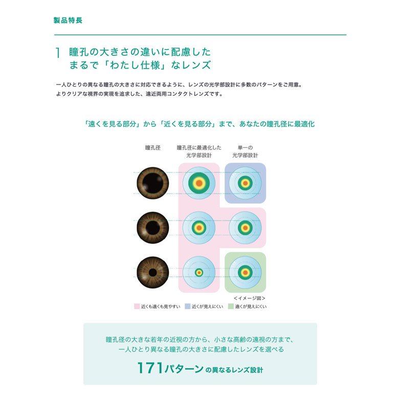 ワンデーアキュビューモイストマルチフォーカル ...の詳細画像3