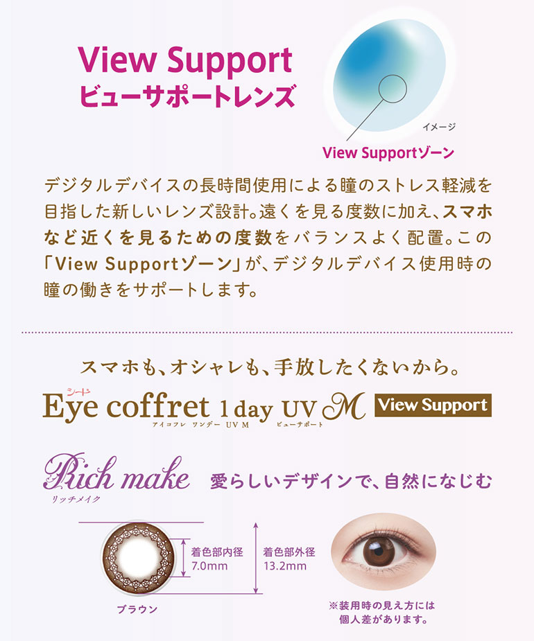 アイコフレワンデーUVMビューサポート 30枚入 12箱 送料無料 処方箋提出 カラコン 1dayの画像