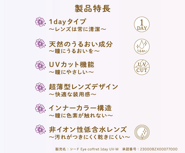 アイコフレワンデーUVMビューサポート 30枚入 12箱 送料無料 処方箋提出 カラコン 1dayの画像