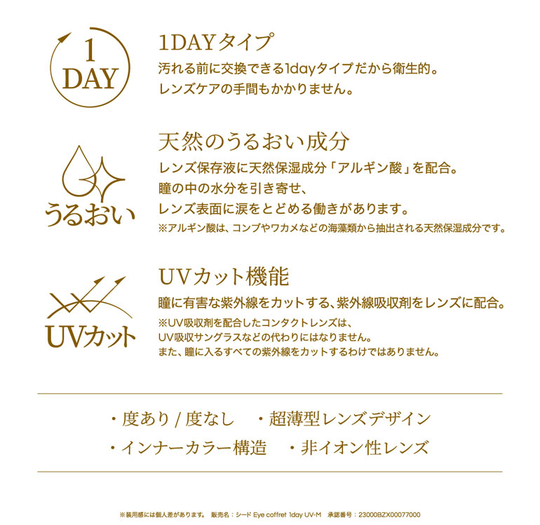 アイコフレワンデーUV M 30枚入 12箱 1day カラコンの画像