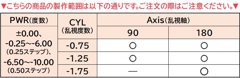 全品ポイント2倍!6/7限定♪ワンデーメニコントーリック 30枚入 24箱 送料無料 乱視用 1day_1