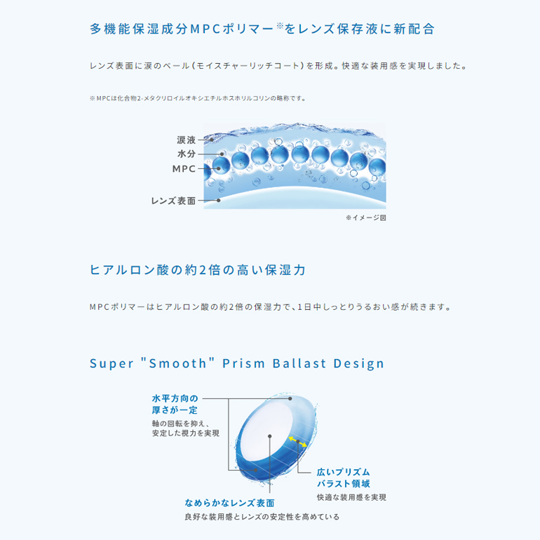 全品ポイント2倍!6/7限定♪ワンデーメニコントーリック 30枚入 24箱 送料無料 乱視用 1day_2