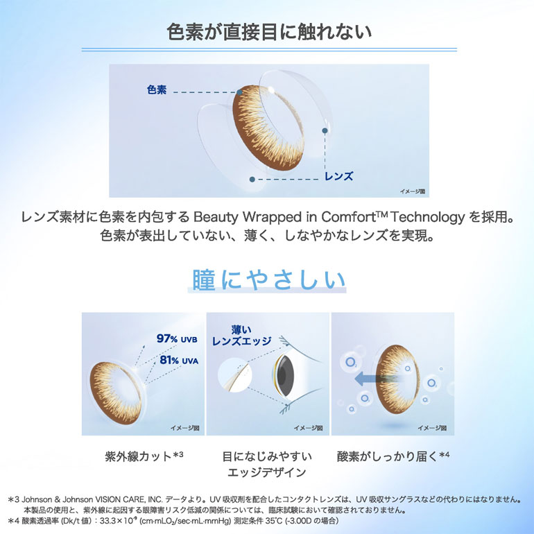 ワンデーアキュビューディファインモイスト 30枚入 12箱 送料無料 カラコン コンタクト レンズ 1dayの画像
