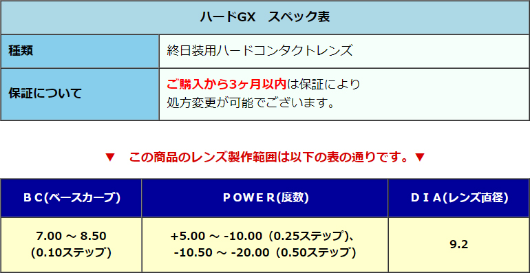 ハードGX