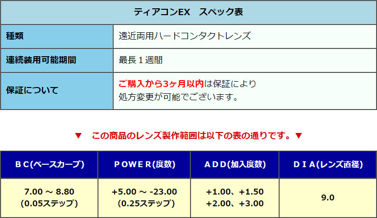 ティアコンEX プラス度数 1枚入 ハードコンタクトレンズ エイコー ハードレンズ EIKO 連続装用可能レンズ 最長1週間 遠近両用  コンベンショナル マルチフォーカル 長期装用 えんきん 快適