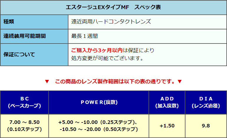 エスタージュEXタイプMF 1枚入 送料無料 エイコー EIKO 長期装用 連続装用 最長1週間 ハードレンズ 遠近両用 えんきん｜dreamcl｜02