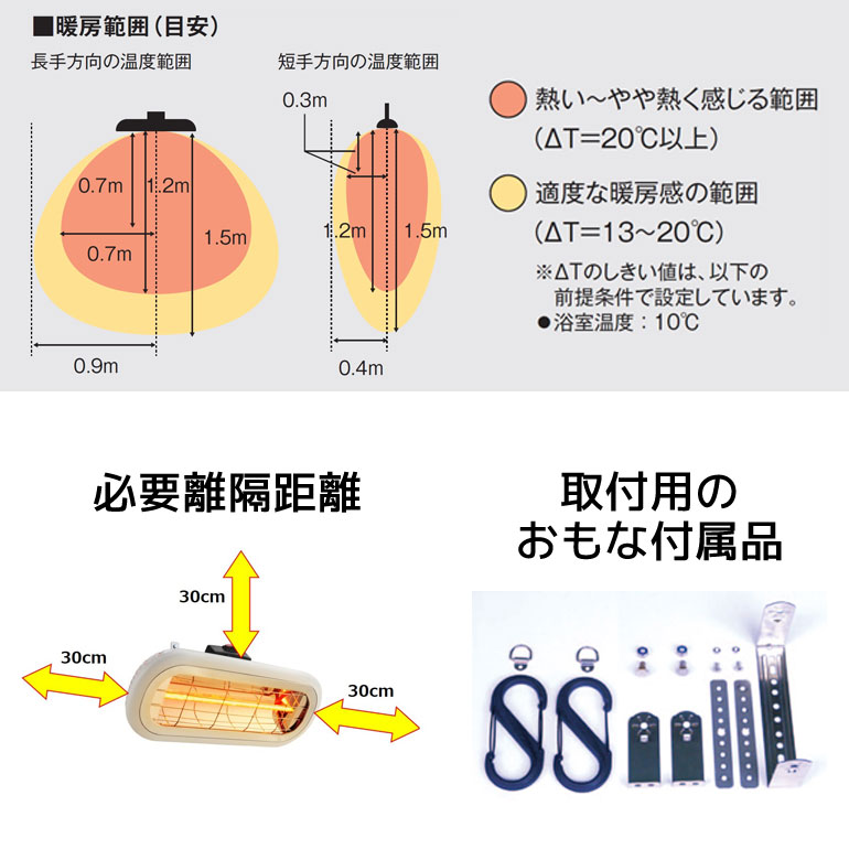 クレスター お風呂ヒーター HEAT-S-101WA 送料無料 メーカー直送※北海道・沖縄・離島を除く 暖房機器 吊下げ・壁付け 浴室暖房 | Chrester | 03