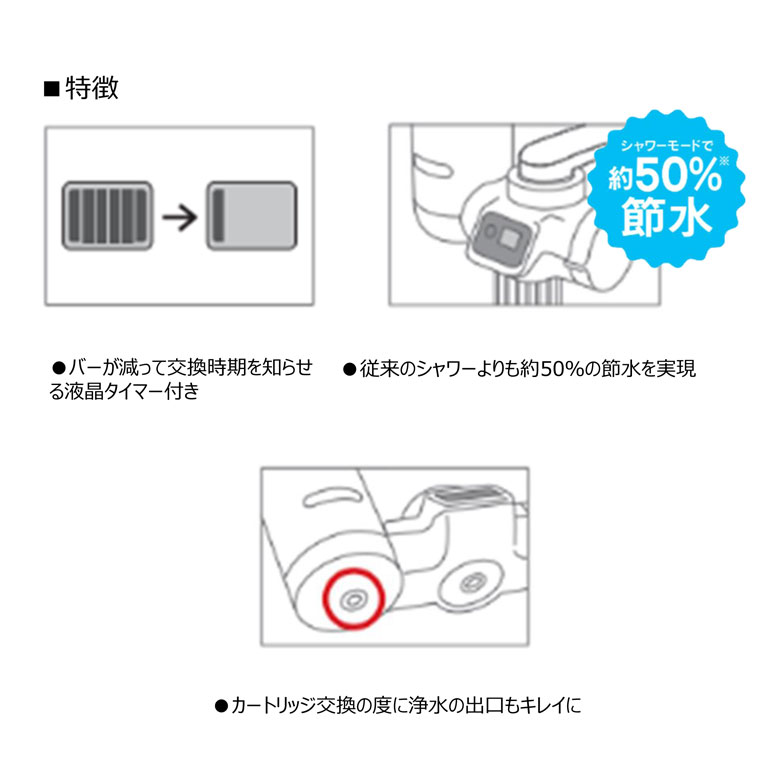 全品ポイント5倍!8/3の23:59まで♪浄水器 クリンスイ 蛇口直結型浄水器 MD211-WT Cleansui | クリンスイ | 01