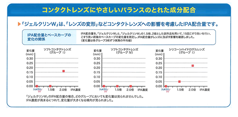 シード（SEED） 最大1000円OFFクーポンは7/13の9:59まで♪《送料無料