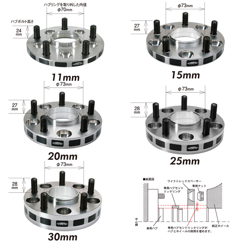 ノア 90系 ワイドトレッドスペーサー ハブリング付 M12xP1.5 5H/114.3 厚み11mm ハブ径60mm用 2個セット  KYO-EI(協永産業) 5111W1-60