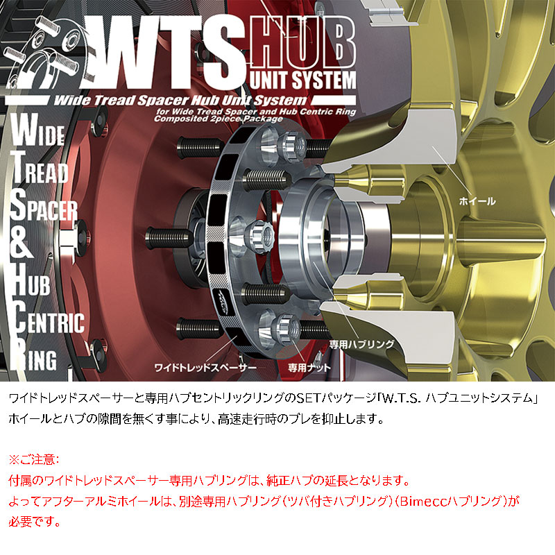 アルファード 30系 ワイドトレッドスペーサー ハブリング付 M12xP1.5  5H/114.3 厚み20mm ハブ径60mm用 2個セット KYO-EI(協永産業) 5120W1-60｜dreamers-shop｜03