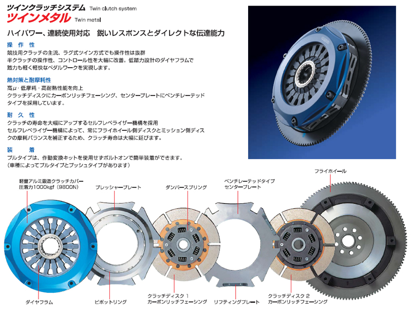 正規通販 インプレッサスポーツワゴン ツイン クラッチ 大切な 強化