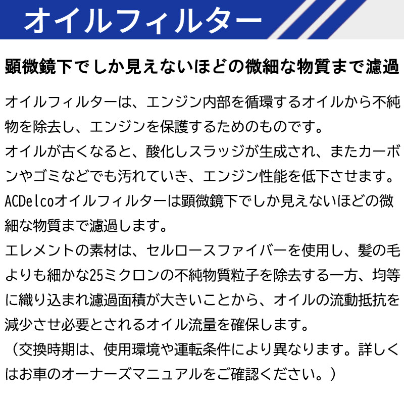 ACDelco ザッツ オイルフィルター JD1 H14.02-H19.10 E07Z(T) オイル
