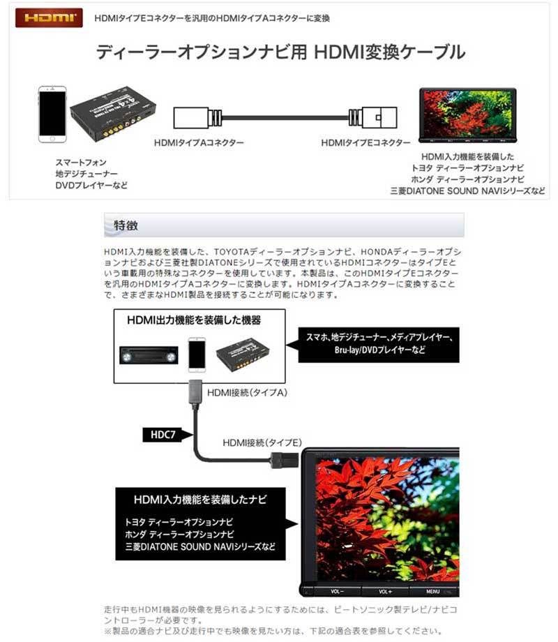 BeatーSonic（ビートソニック） NSZN-Z66T HDMI変換ケーブル Beat