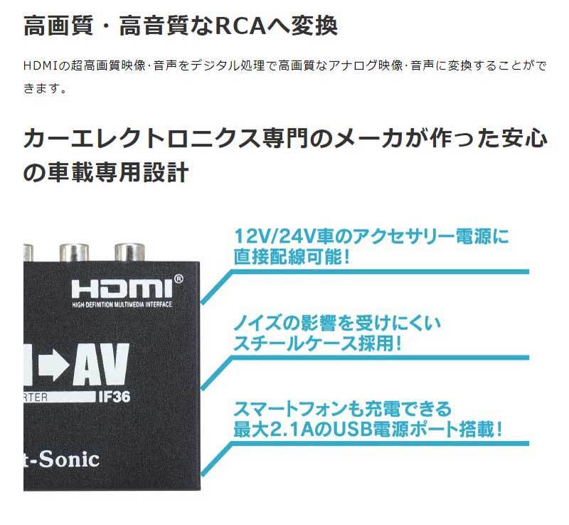 BeatーSonic（ビートソニック） ミラーリング用 インターフェース