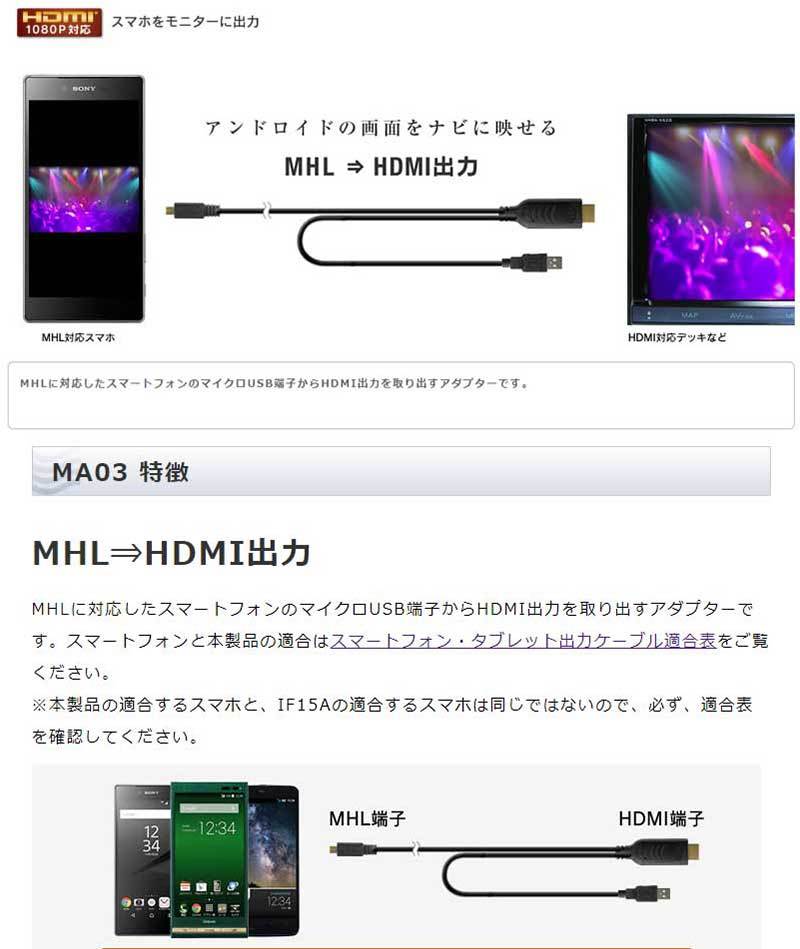 ビートソニック MA01A ミラーリングアダプター Galaxyシリーズ HUAWEI Type-Cコネクター対応 スマホの画面をそのままナビ画面へ！